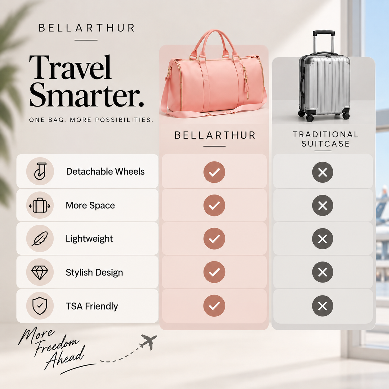 Luxury Travel Bag
